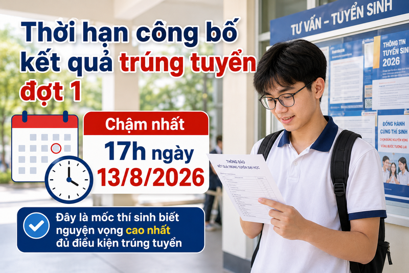 Bao lâu thì nhận giấy báo trúng tuyển - 2