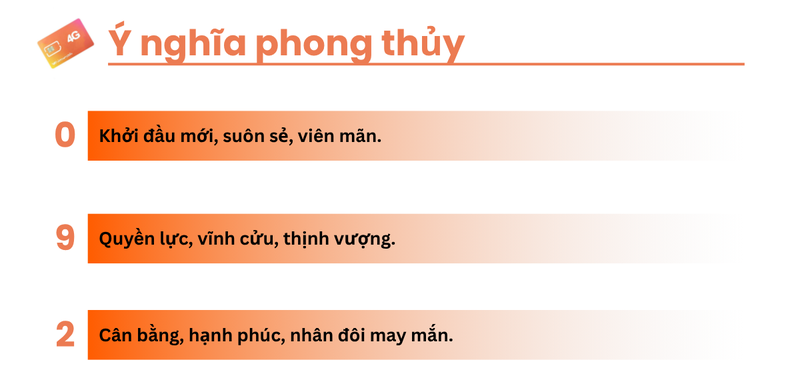 Ý nghĩa theo từng con số
