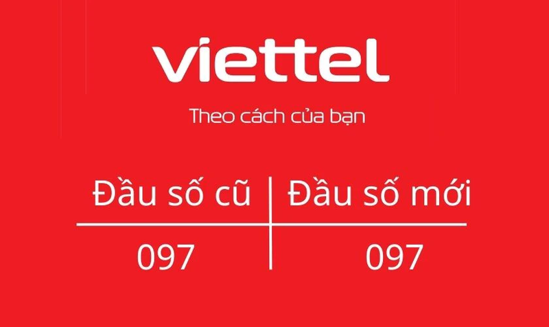 097 là mạng gì 1.png