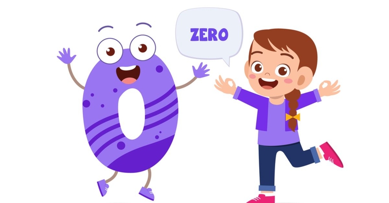 0 có phải số tự nhiên không ảnh 2