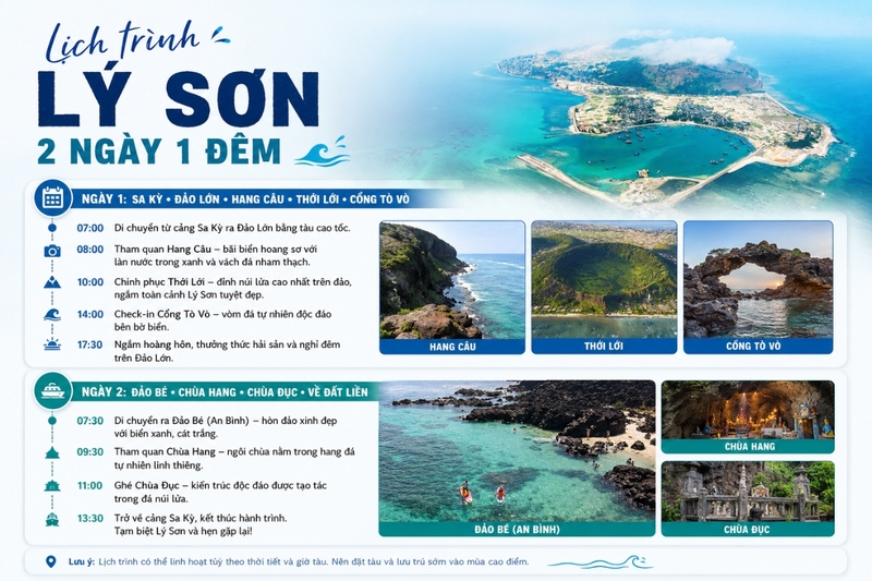 Gợi ý lịch trình du lịch Lý Sơn 2 ngày 1 đêm