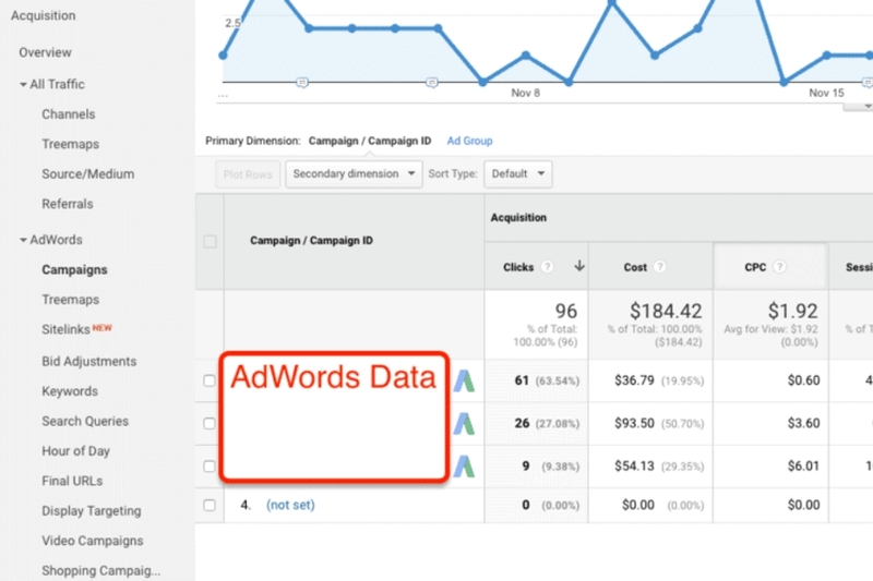 Liên kết với Google Analytics