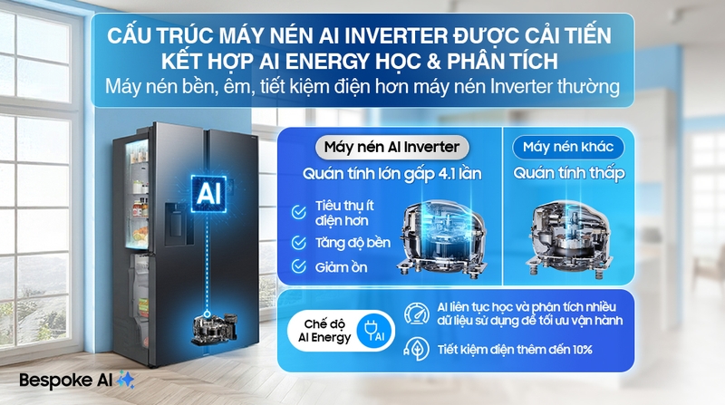 10-AI Inverter Compressor-AI Energy_R2.jpg