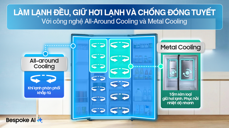 10-All-around Cooling + Metal Cooling.png