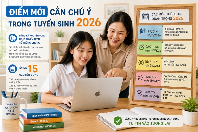 Phương thức xét tuyển 2026 gồm những gì - 9