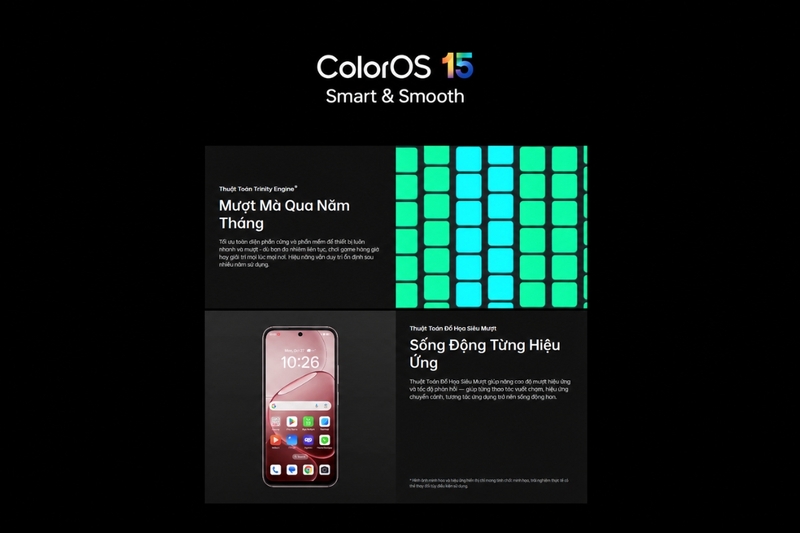 OPPO A6 - 12
