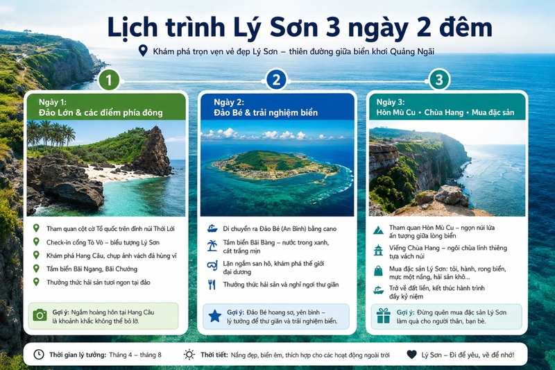 Gợi ý lịch trình du lịch Lý Sơn 3 ngày 2 đêm