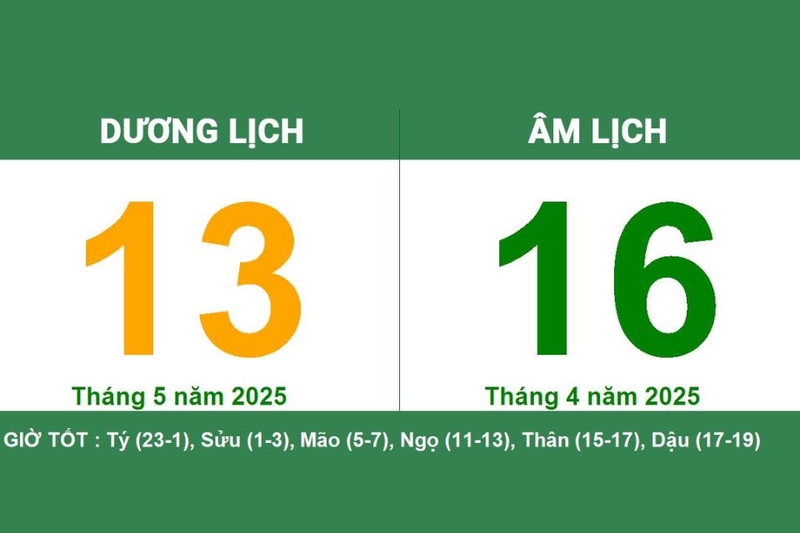 Ngày 13 tháng 5 là ngày thứ 133 trong năm theo lịch Gregory