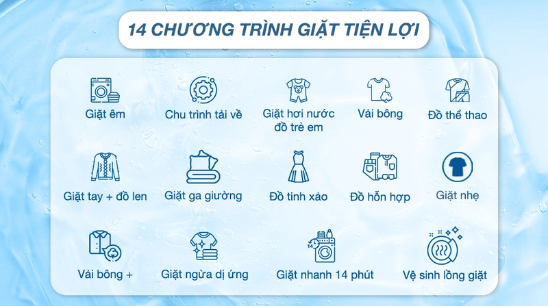 may giat lg 1409s4m da dang chuong trinh giat