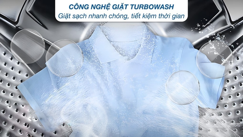 cong nghe giat nhanh lg inverter 10 kg fv1410s4b