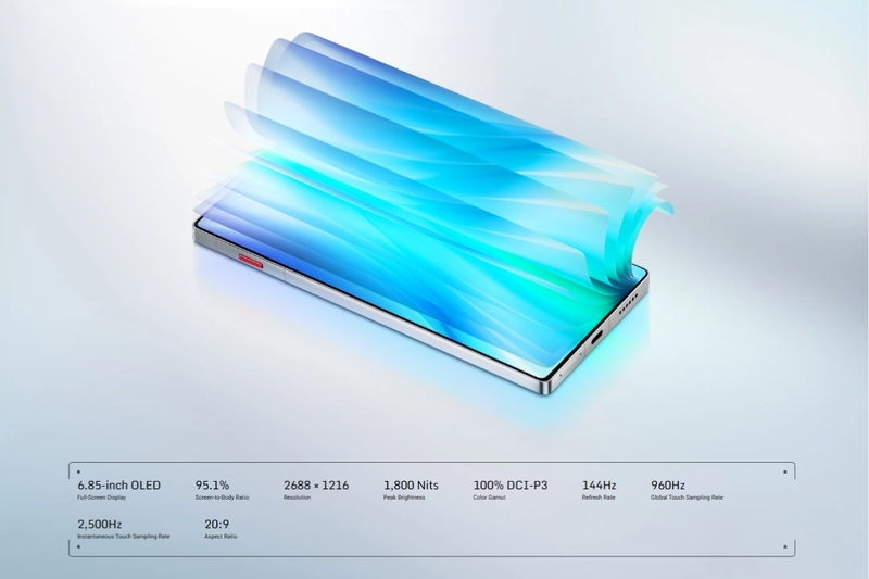 Redmagic 11 Air 5G 16 GB 512 GB (3)