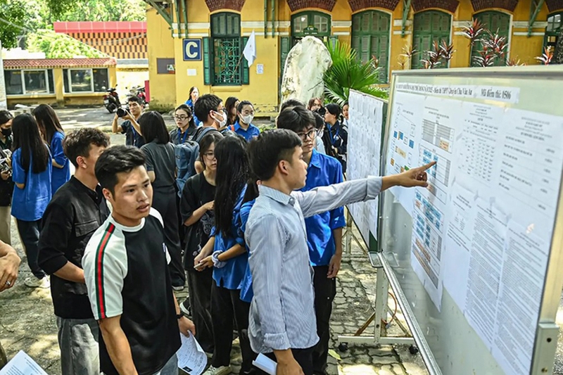 15 điểm khối A nên học trường nào 1