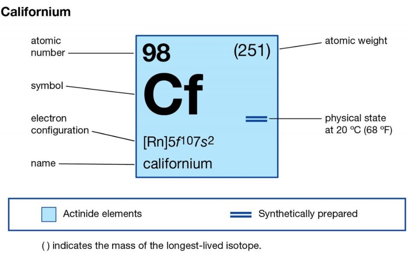 Ngày 17/3 là ngày gì trên khắp thế giới?