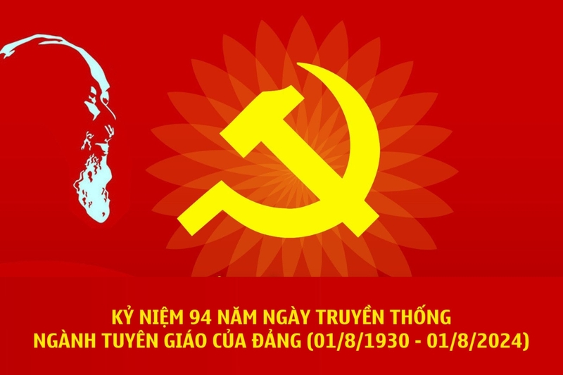1/8 là ngày gì 2