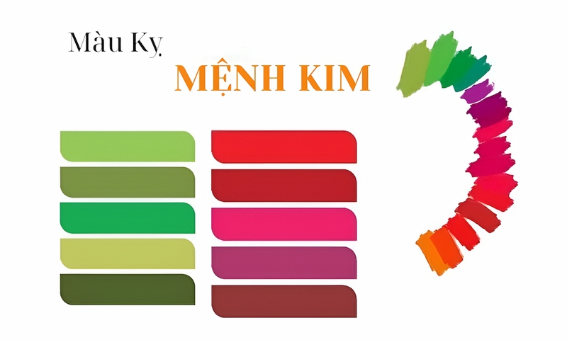 mau ky 1970