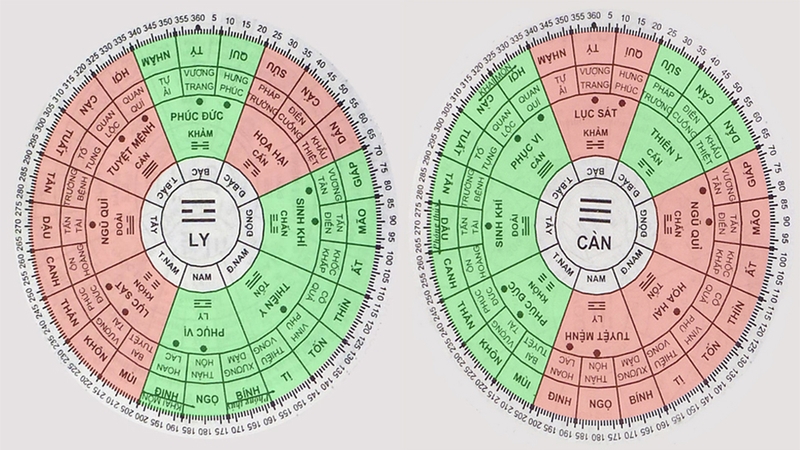 Người sinh vào 1973 thuộc cung Ly và cung Càn