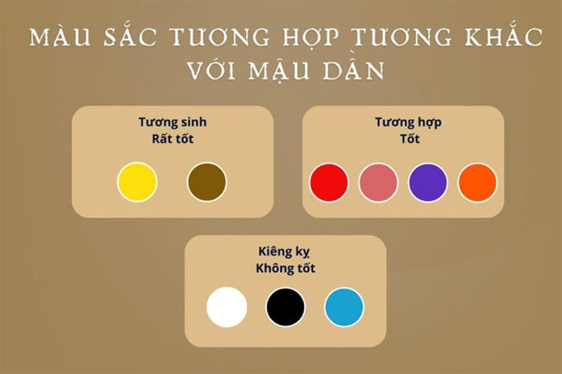1998 tuổi con gì 4