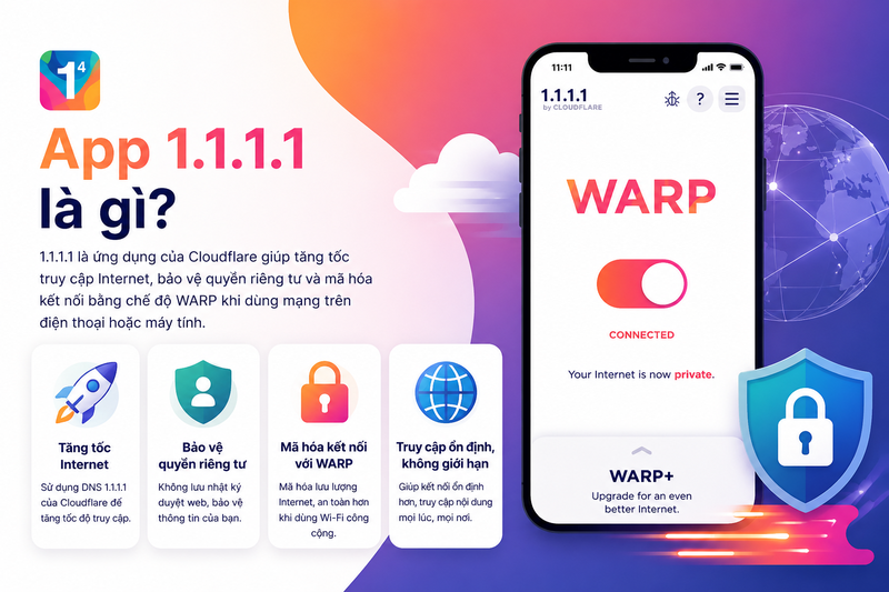 App 1.1.1.1 là gì?