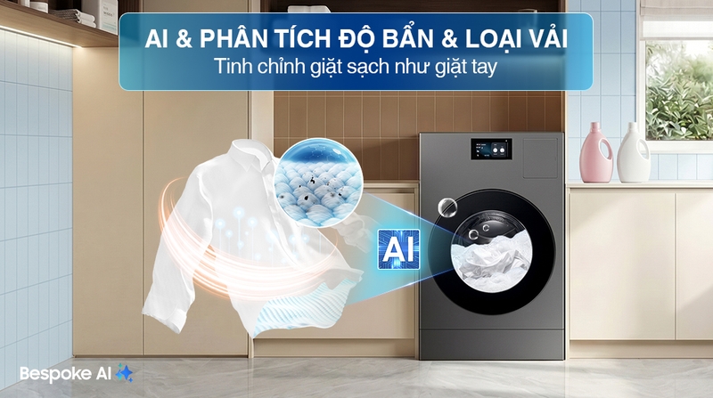 1-2_AI Wash+DryTM.jpg