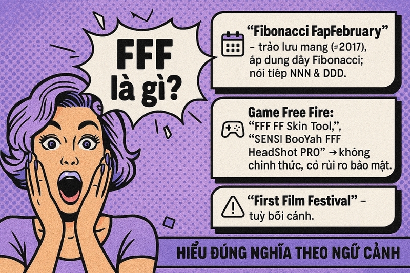 FFF là gì (1)
