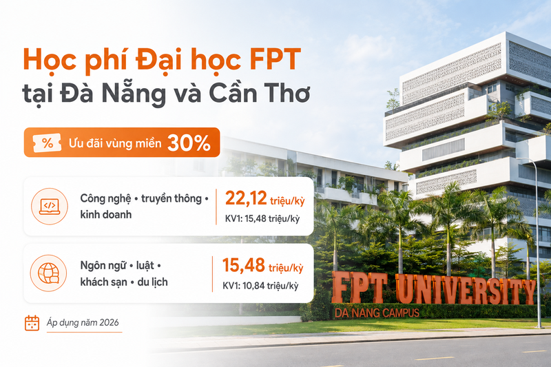 Học phí Đại học FPT tại Đà Nẵng và Cần Thơ