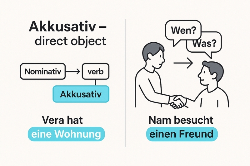 Akkusativ là gì (2)