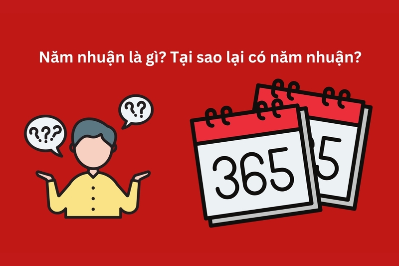 Năm nhuận là gì và tại sao lại có năm nhuận?