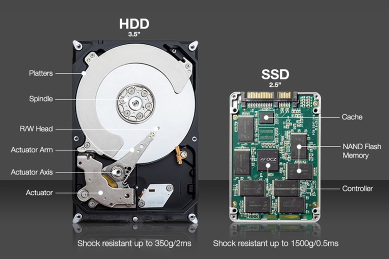 Nên mua ổ HDD hay SSD
