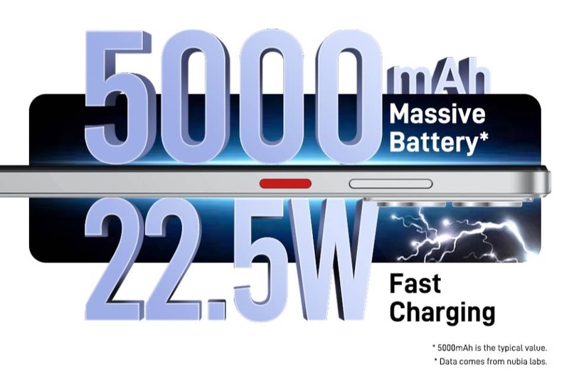 Pin khủng 5000mAh cho ngày dài năng động