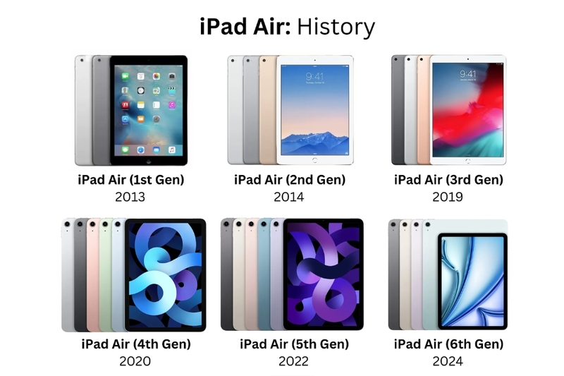 iPad Air là gì (1)