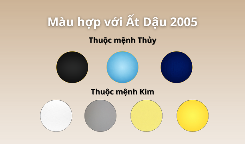 Màu sắc phù hợp theo phong thủy