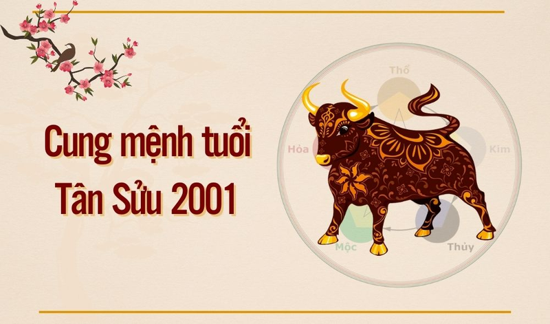 2021 mệnh gì? (hình 2)