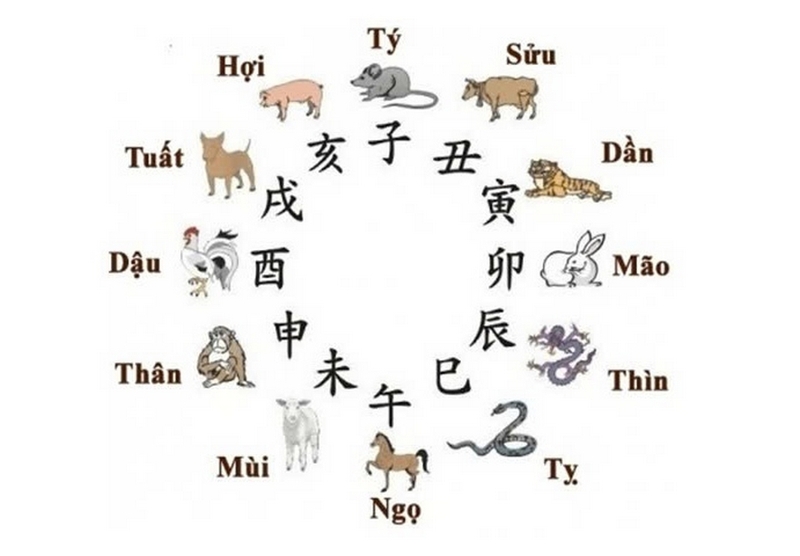 2025 tuổi nào hợp xông nhà ảnh 5