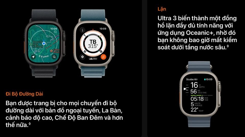 2026 nên mua Apple Watch nào? 5