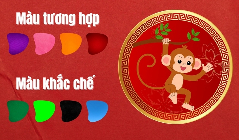 2028 mệnh gì ảnh 5