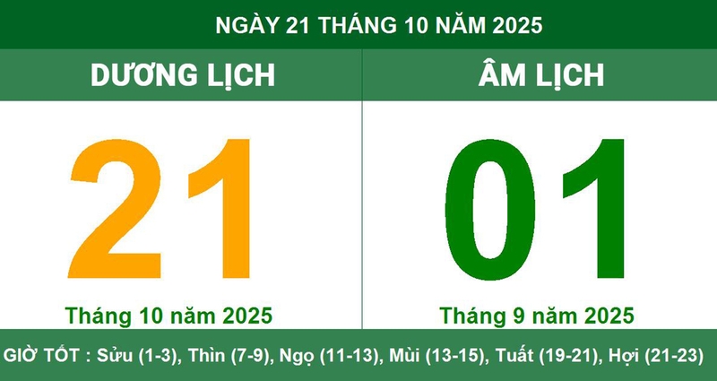 21/10/2024 theo lịch âm - Ý nghĩa phong thủy và văn hóa