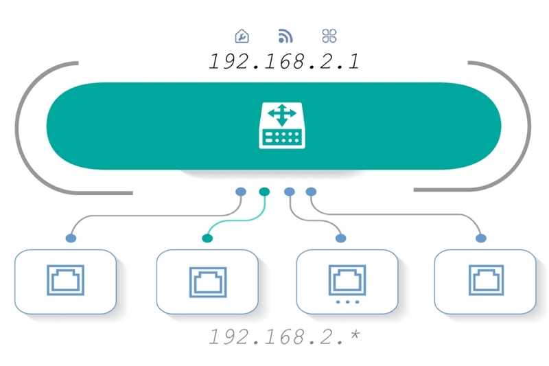 Cách đăng nhập vào router qua 192.168.2.1