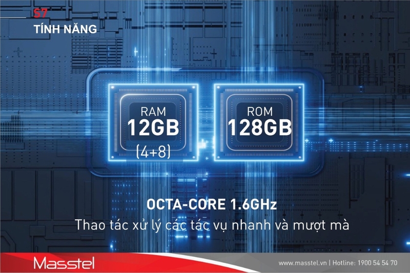 Hiệu năng ổn định với chipset SC9863A
