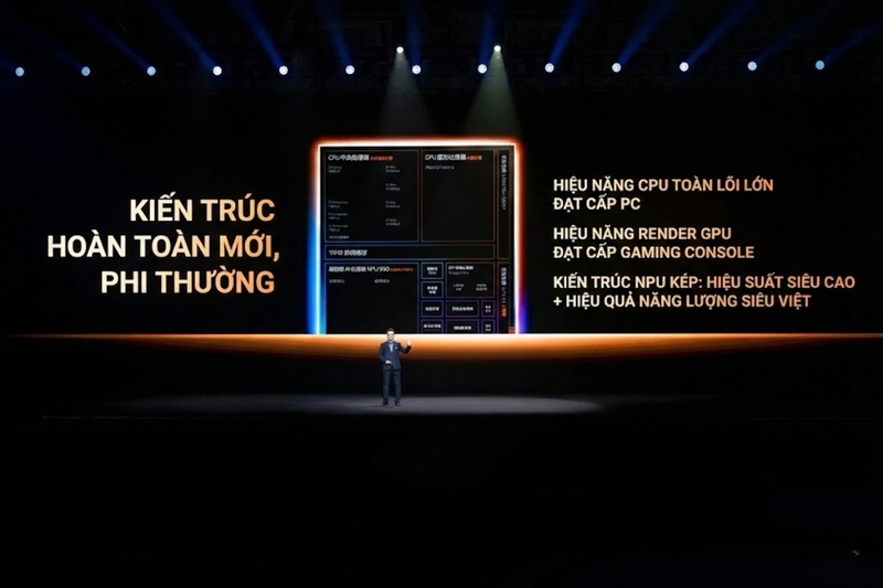 Tổng quan về chip Dimensity 9500