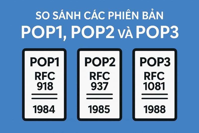 So sánh các phiên bản POP1, POP2 và POP3