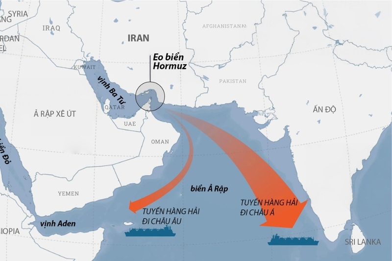 Eo biển Hormuz (1)