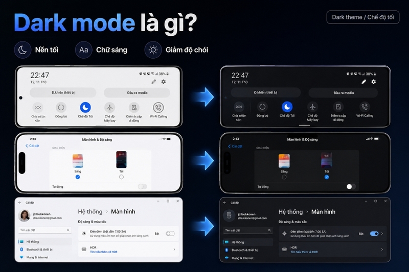 Dark mode là gì - 1