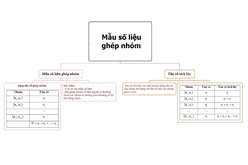 Mốt là gì (3)