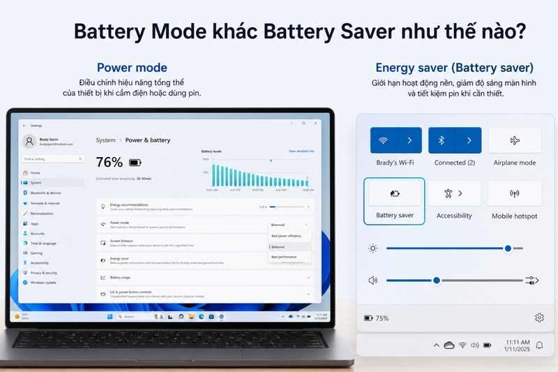 Battery Mode khác Battery Saver như thế nào?