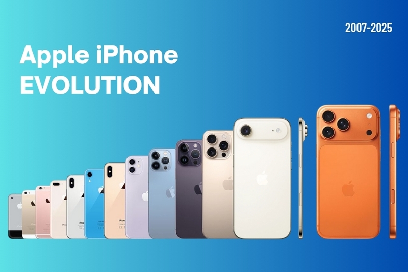 Mỗi màu sắc trên iPhone còn mang trong mình những ý nghĩa và thông điệp riêng