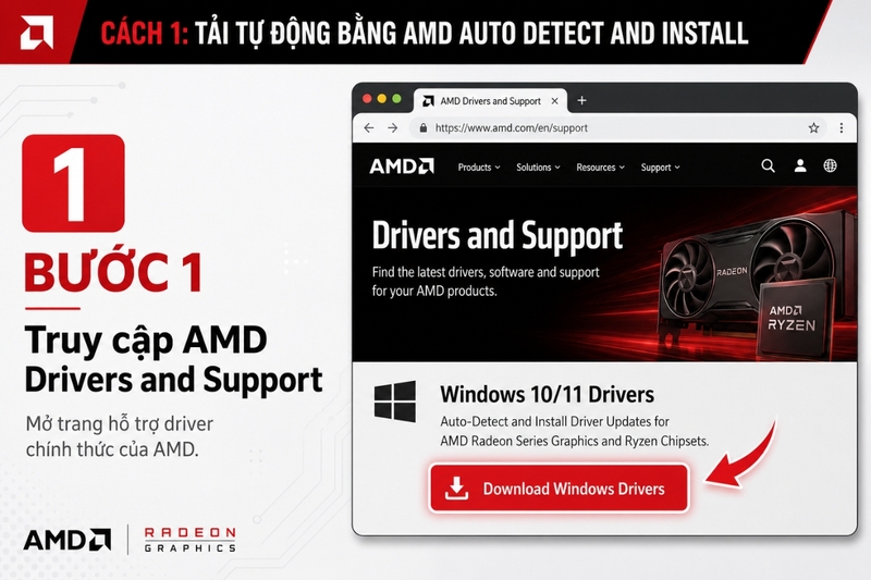 Tải tự động bằng AMD Auto Detect and Install (1)