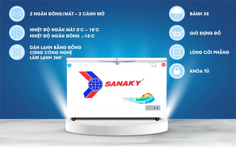 thong so ky thuat tu dong sanaky 3699w1