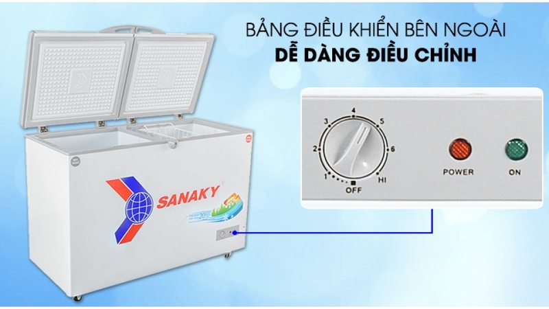 tu dong sanaky 3699w1 dieu khien tien loi