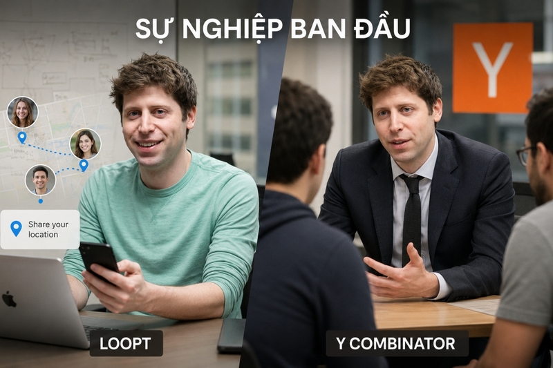 Sự nghiệp ban đầu của Sam Altman