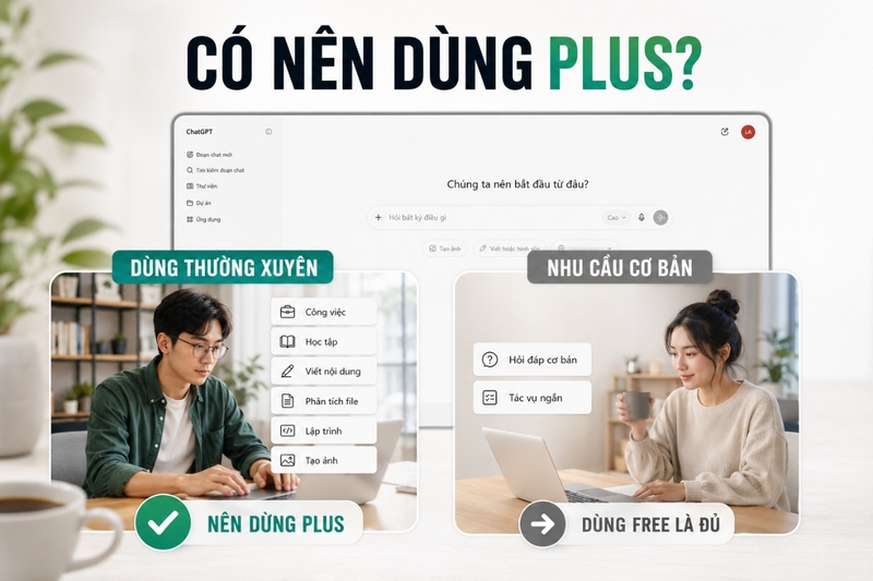 ChatGPT Plus là gì - 2